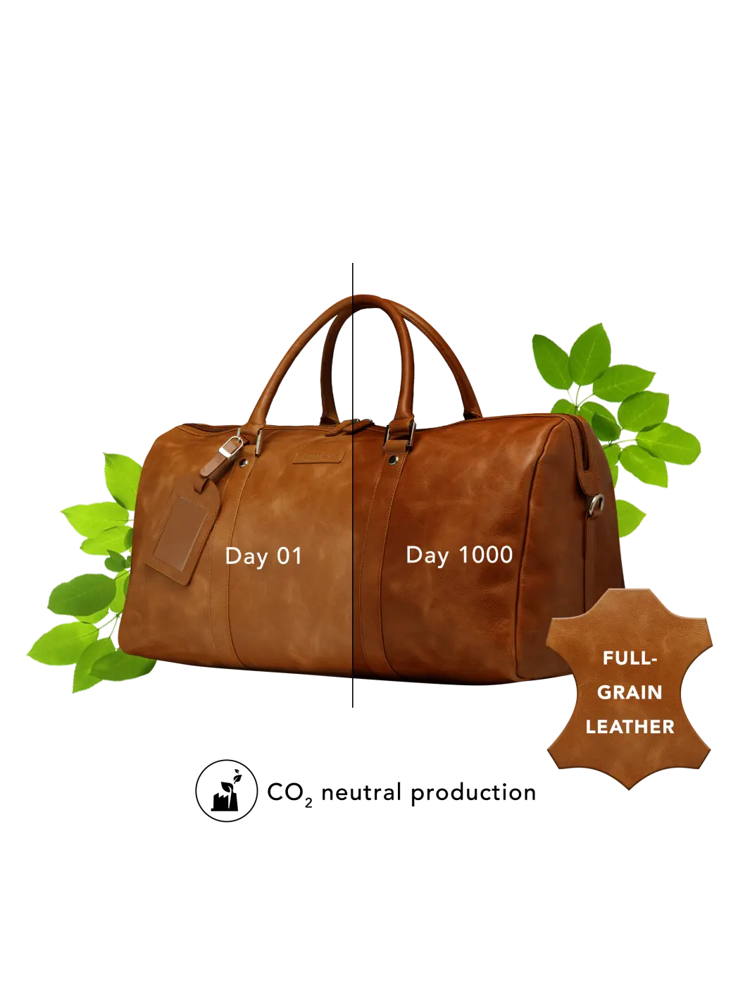 Sac de voyage - Kastrup Tan