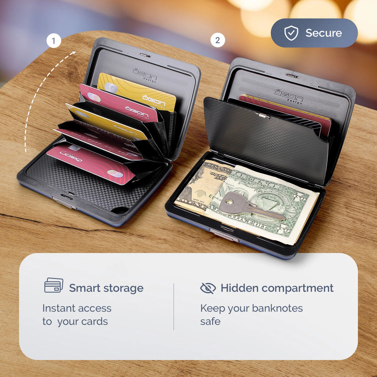 Portefeuille - RFID Smart Case V2 Navy